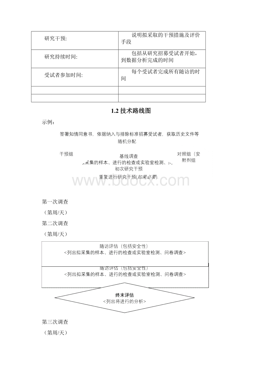 瑞金医院临床研究课题申报方案.docx_第2页