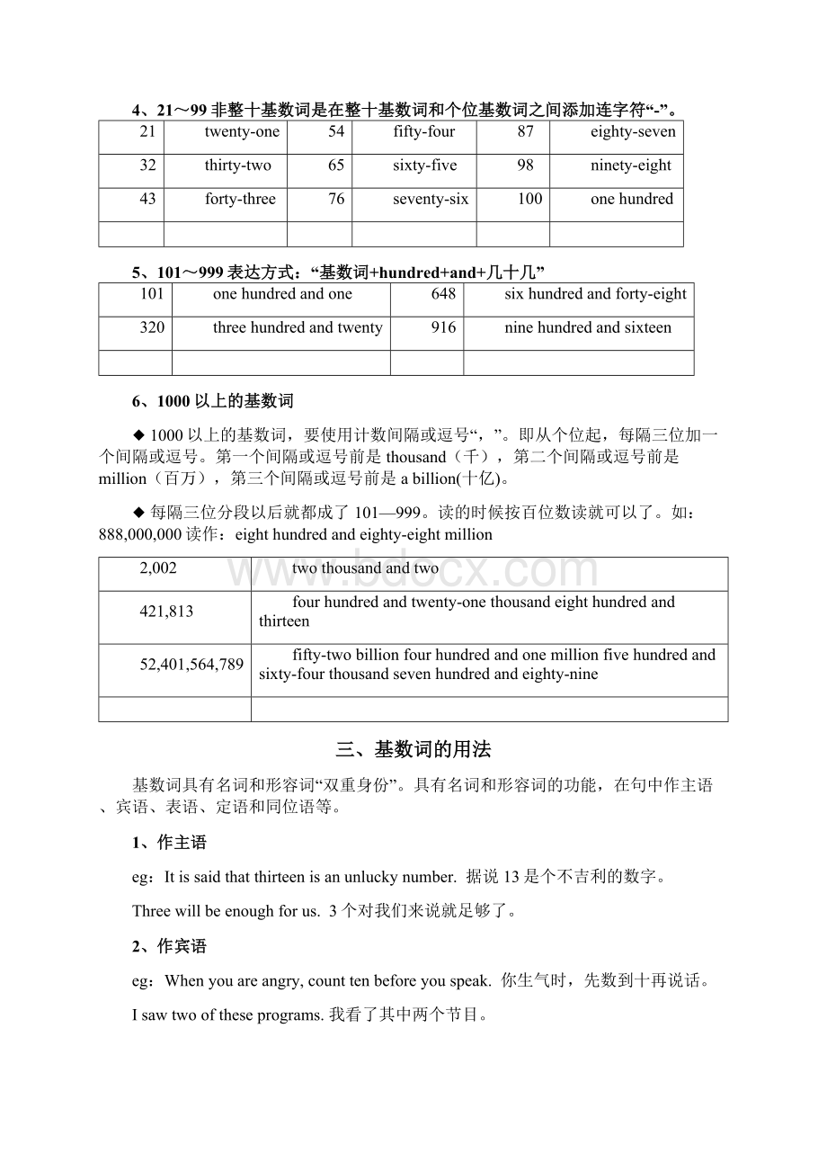 初中英语语法专题数词讲解Word格式文档下载.docx_第2页