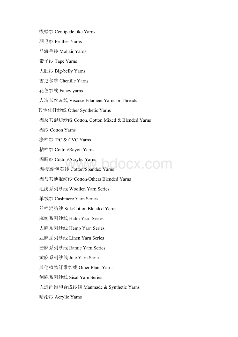纺织面料英语全Word格式.docx_第2页