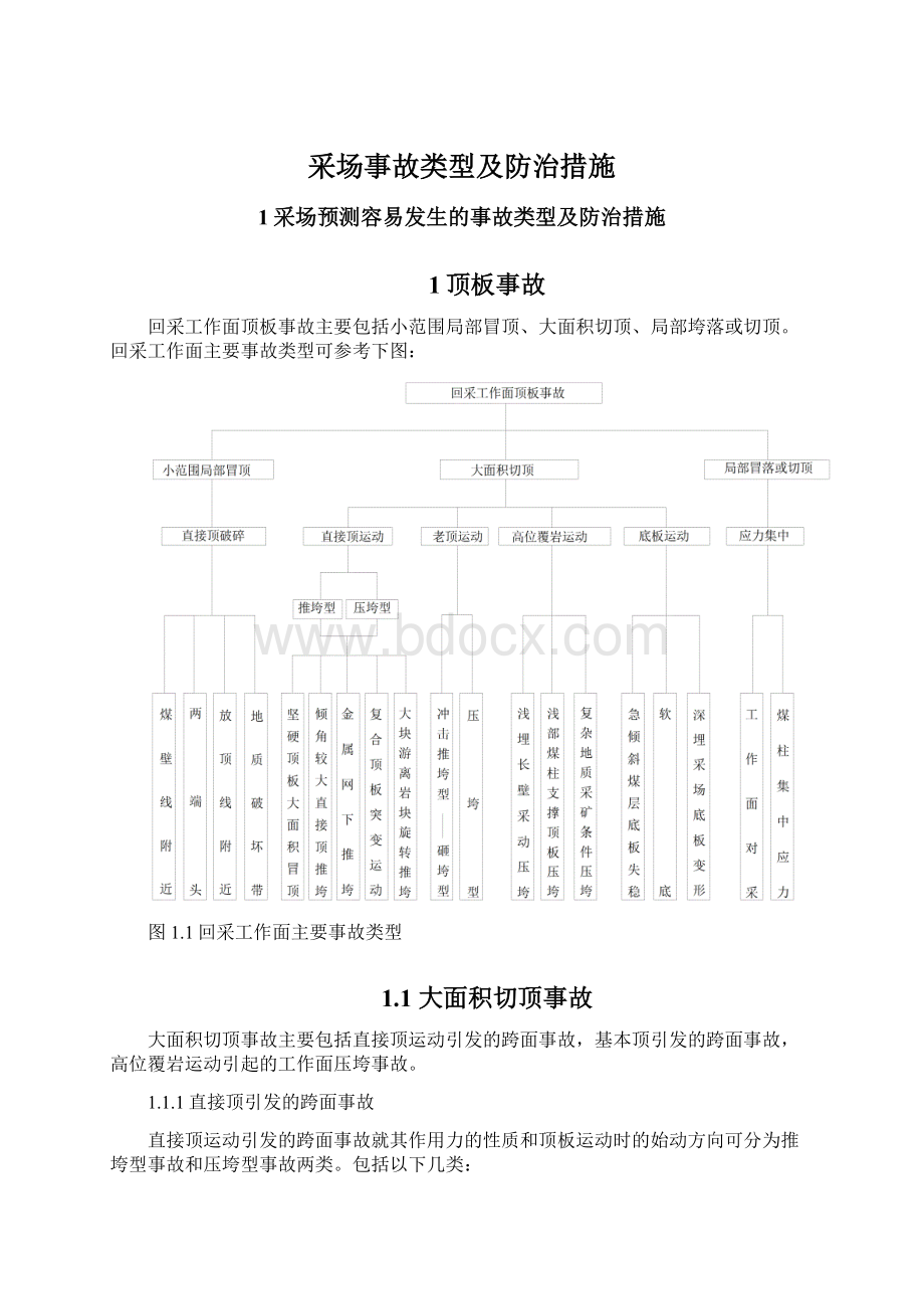 采场事故类型及防治措施.docx