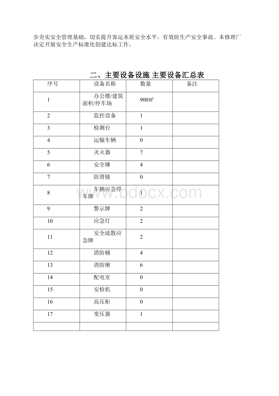 汽车修理厂自评报告材料.docx_第2页