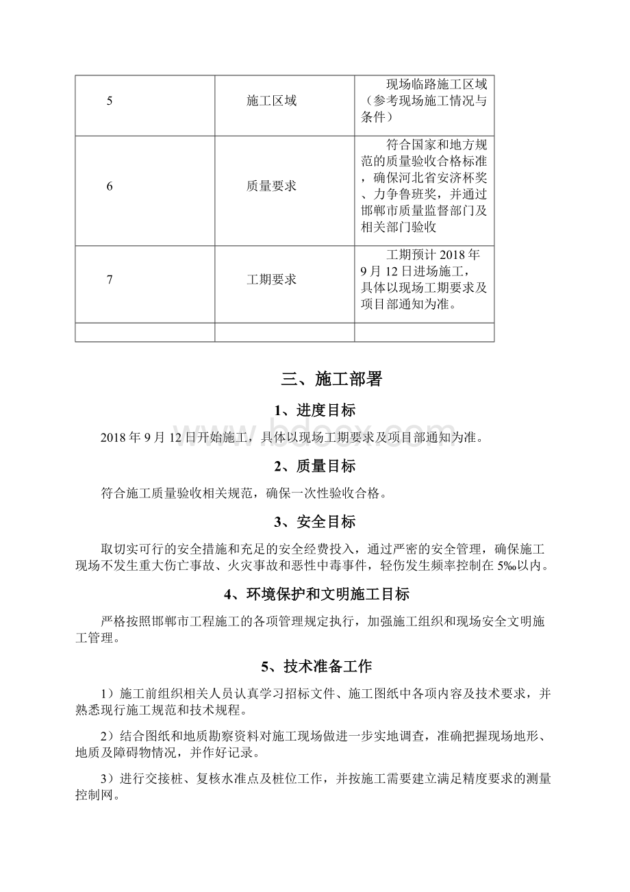 邯郸市体育中心项目临时道路施工方案.docx_第3页