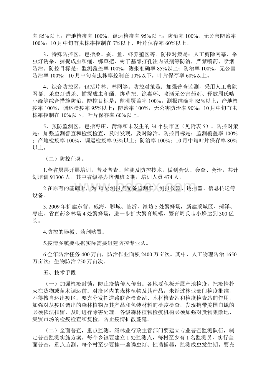 山东省美国白蛾防控方案234Word文档下载推荐.docx_第3页