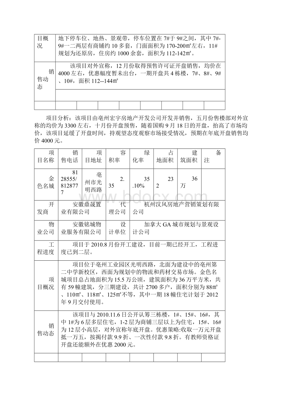 亳州市场调研总结报告.docx_第3页