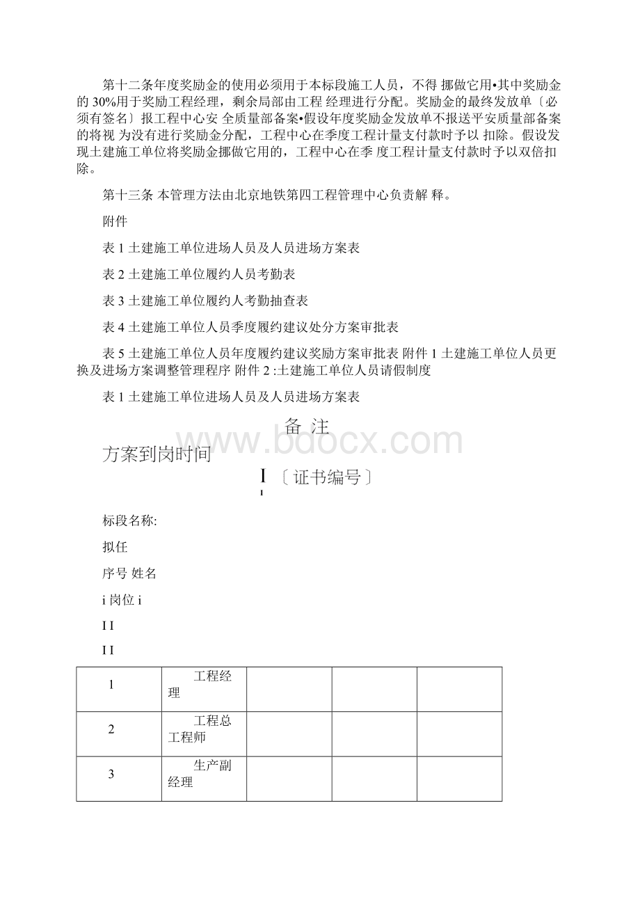 土建施工单位人员履约管理办法方案.docx_第3页