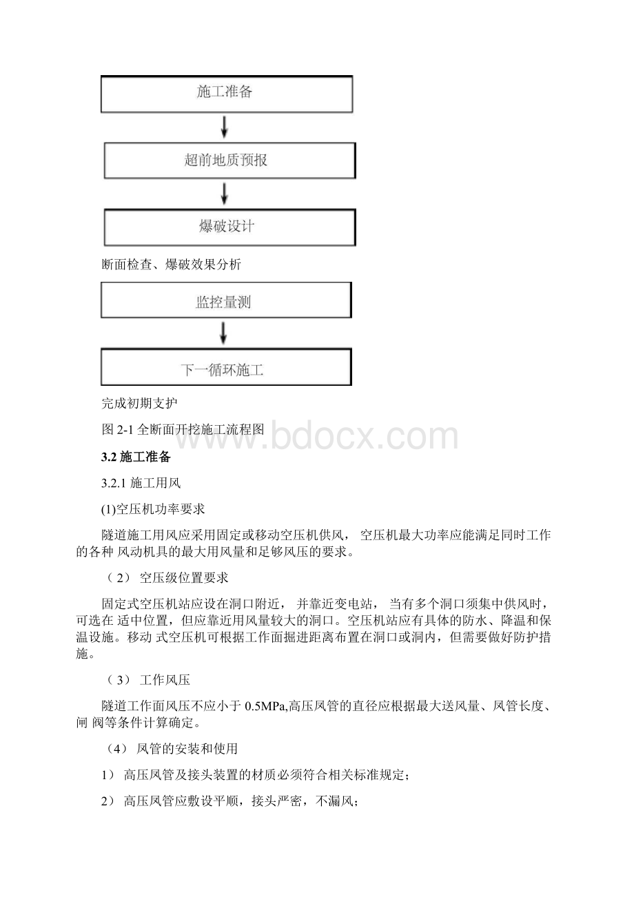 全断面开挖施工工艺.docx_第3页