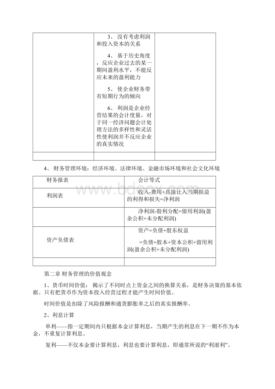 财务管理期末复习Word下载.docx_第2页