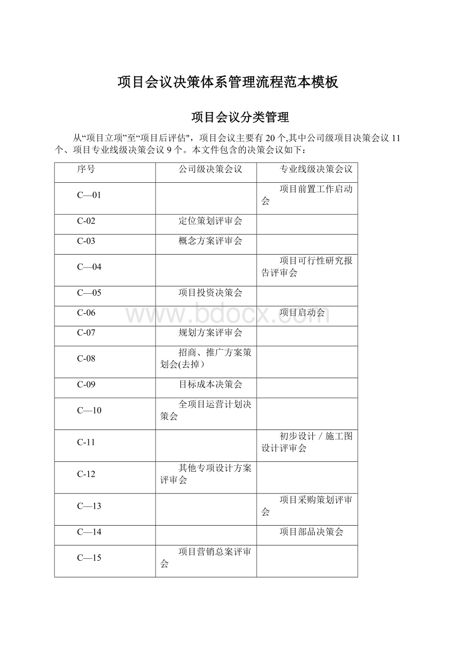 项目会议决策体系管理流程范本模板.docx_第1页