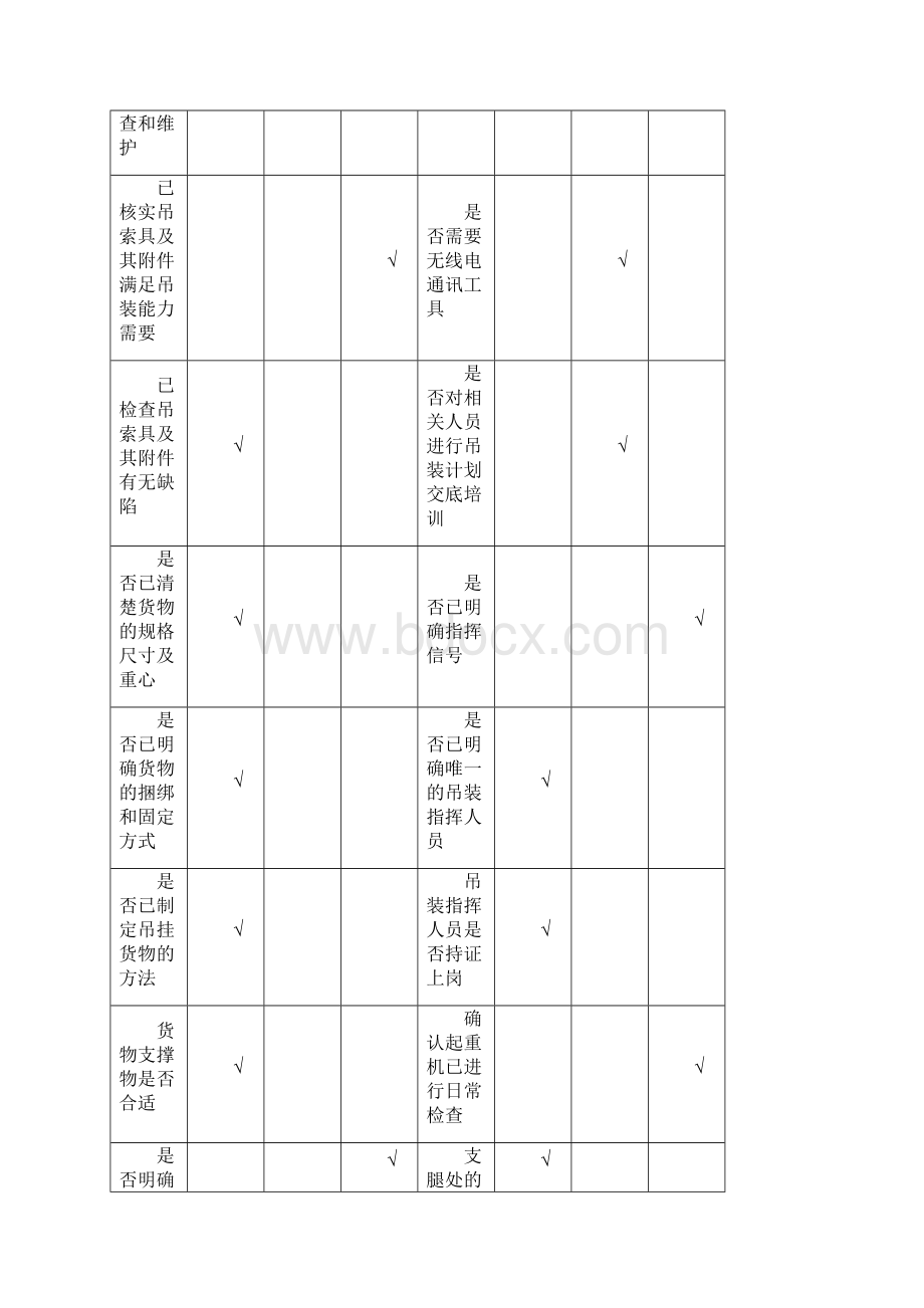 移动吊装作业案列分析题.docx_第3页