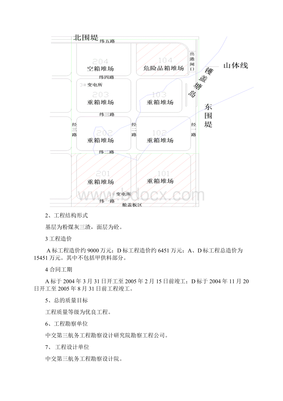 东华监理工作总结.docx_第2页