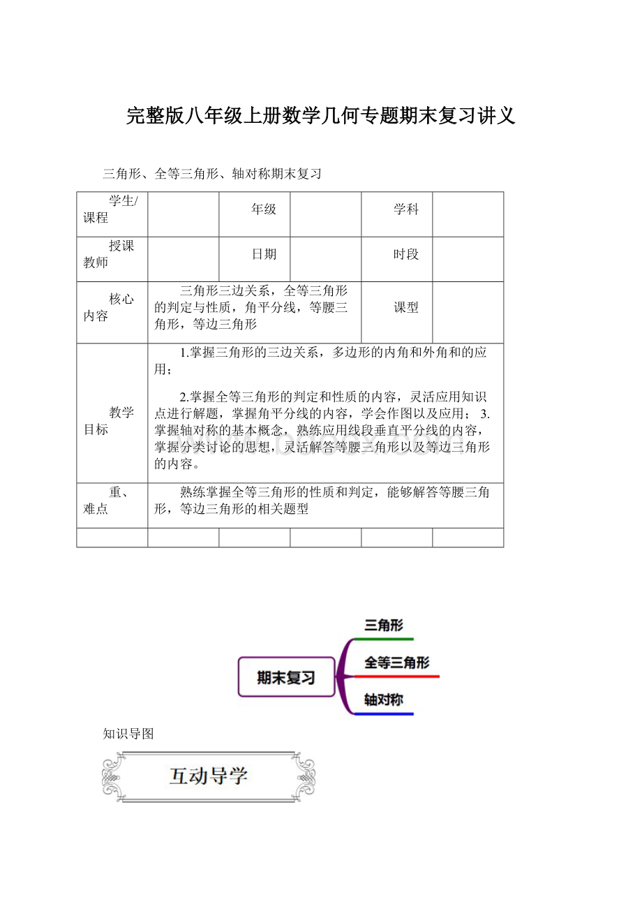 完整版八年级上册数学几何专题期末复习讲义.docx