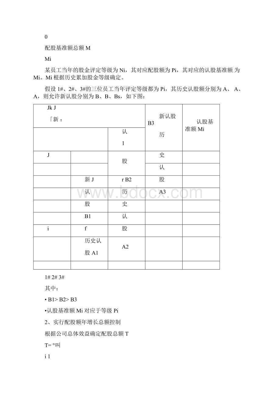 华为内部员工股权分配政策.docx_第3页