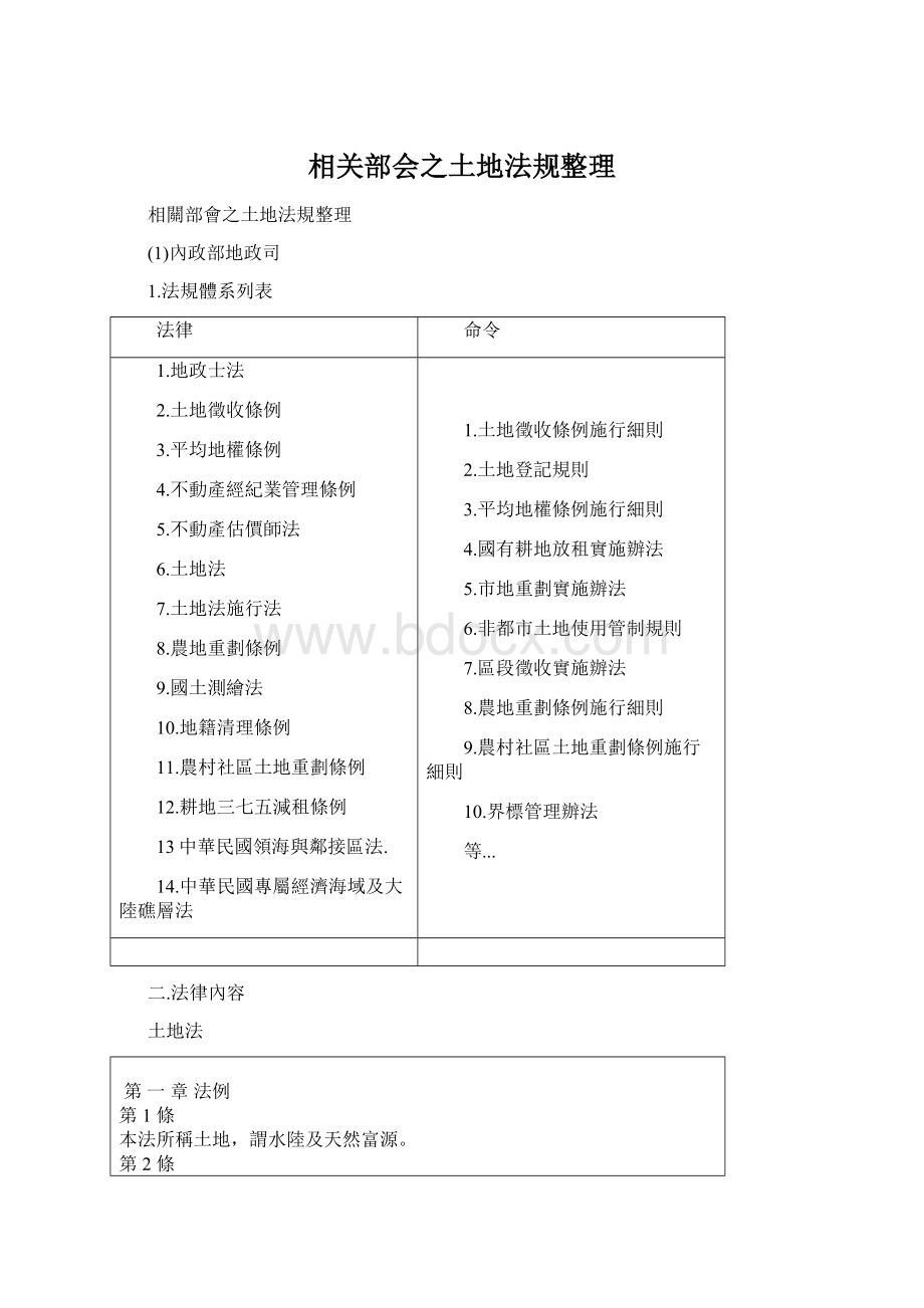 相关部会之土地法规整理Word文档下载推荐.docx_第1页