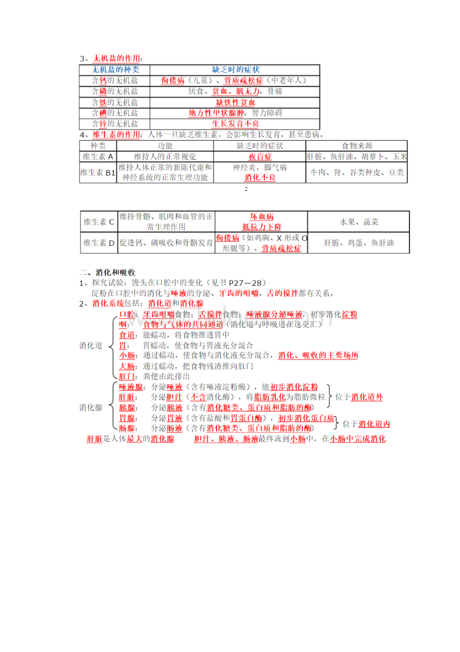 七年级下册生物知识清单培训资料.docx_第3页