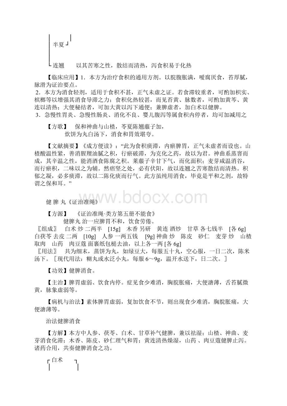 第二十二章消食剂目的要求掌握保和丸枳实导滞丸健脾丸熟悉Word文档下载推荐.docx_第3页