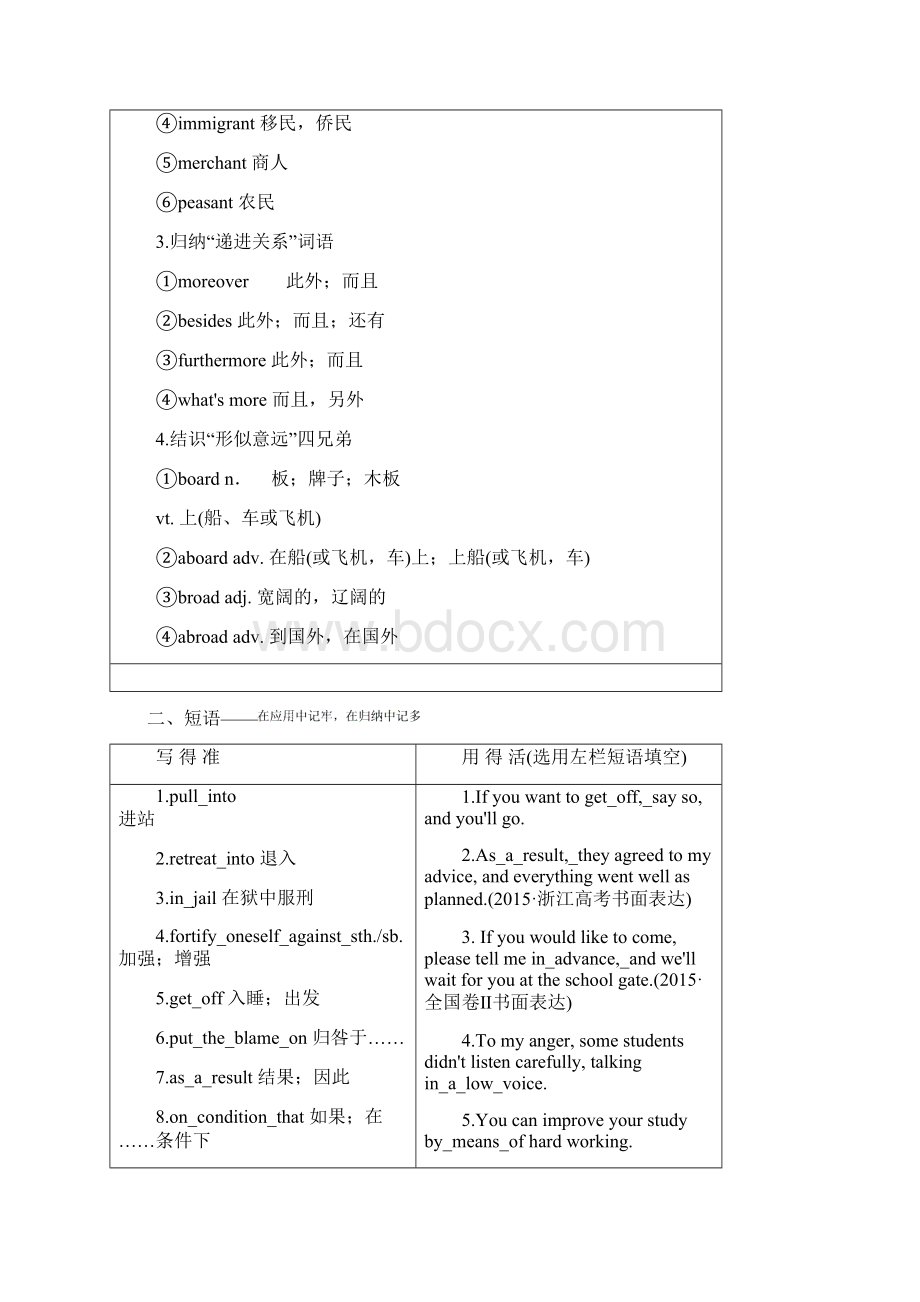 届高考英语一轮复习Unit2StoriesontheWheel学案重庆大学版必修4Word文档格式.docx_第3页