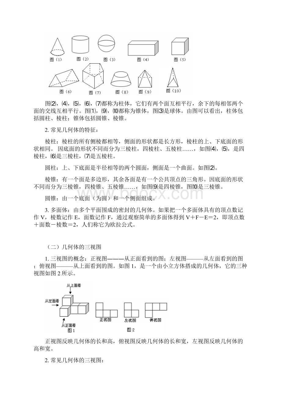 从立体图形到平面图形的转化.docx_第2页