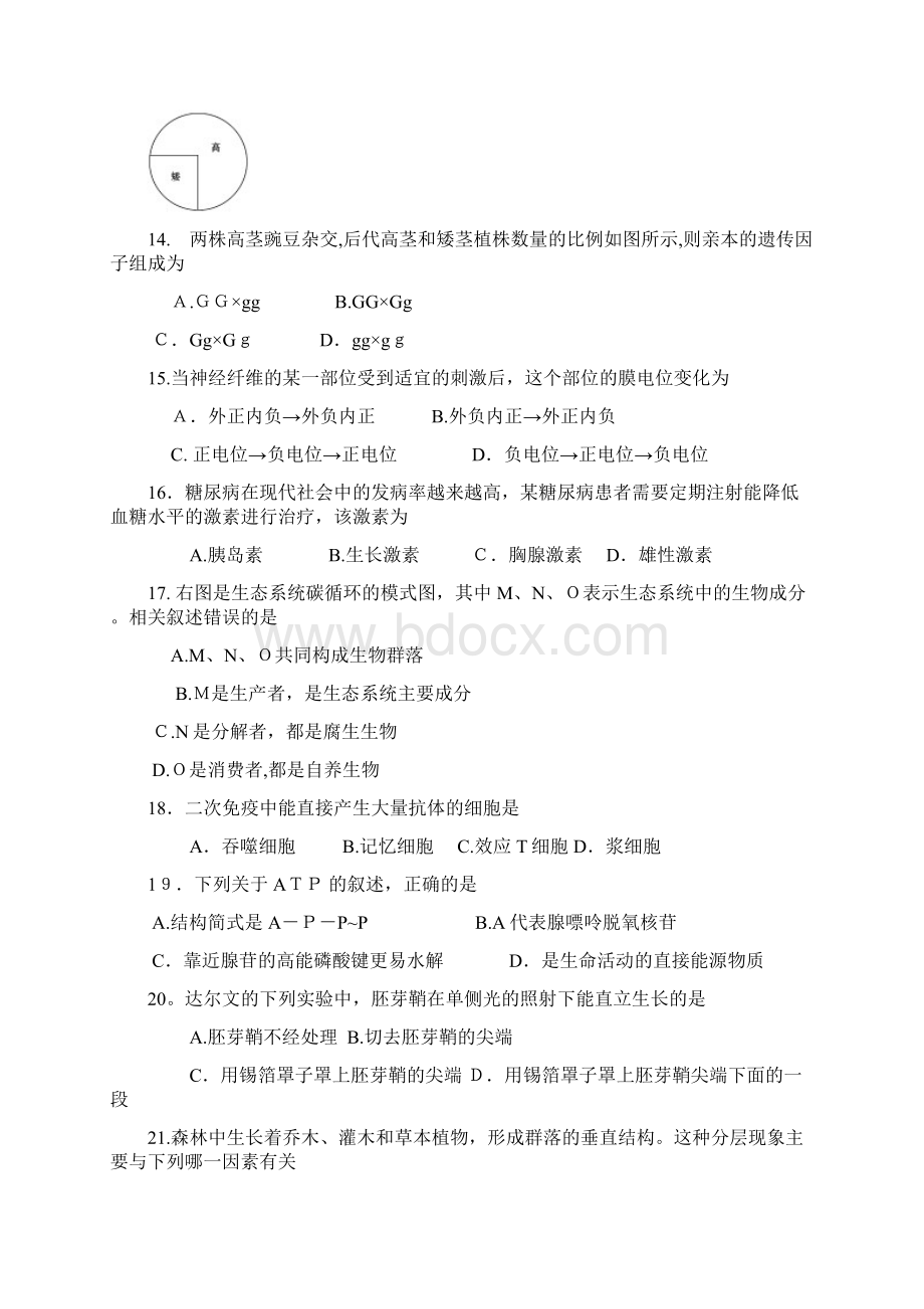 江苏省江阴市华士成化山观三校最新高二上学期期中联考生物必修试题Word文档格式.docx_第3页