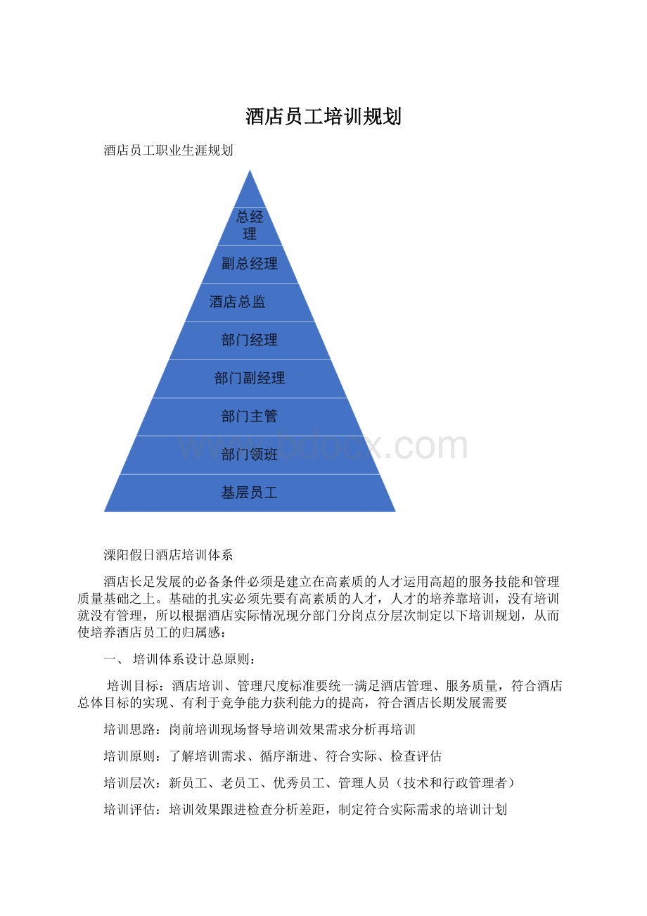 酒店员工培训规划Word文档下载推荐.docx