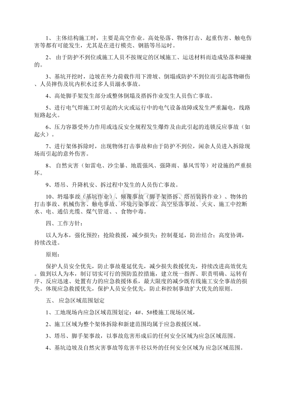 重大事故应急预案房建.docx_第2页