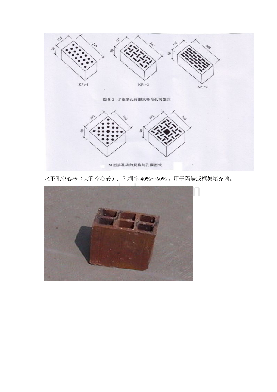 一级注册建筑师砌体知识文档格式.docx_第3页