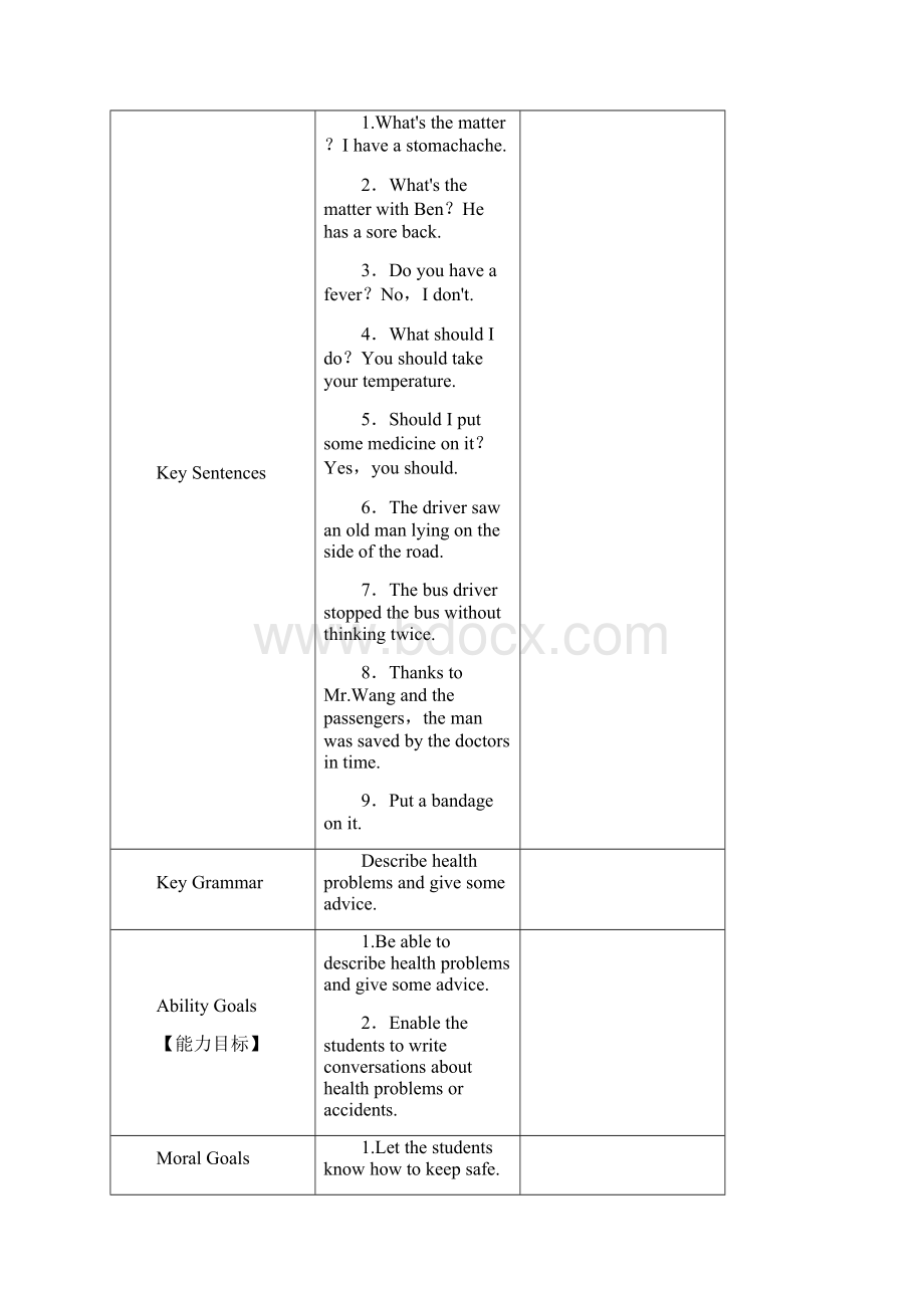 人教新目标版 八年级英语下册 Unit1Whats the matter 精品教案 合集4课时.docx_第2页