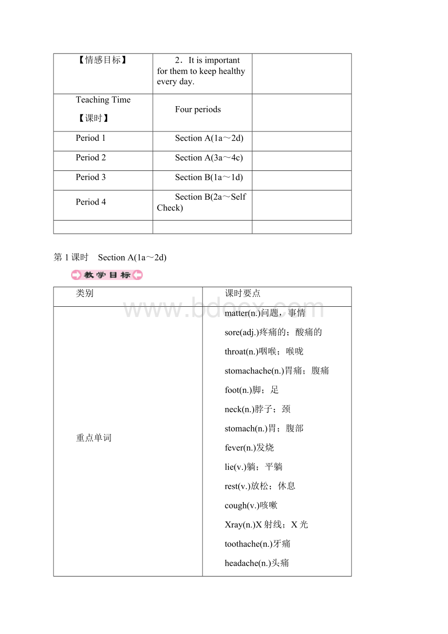 人教新目标版 八年级英语下册 Unit1Whats the matter 精品教案 合集4课时.docx_第3页