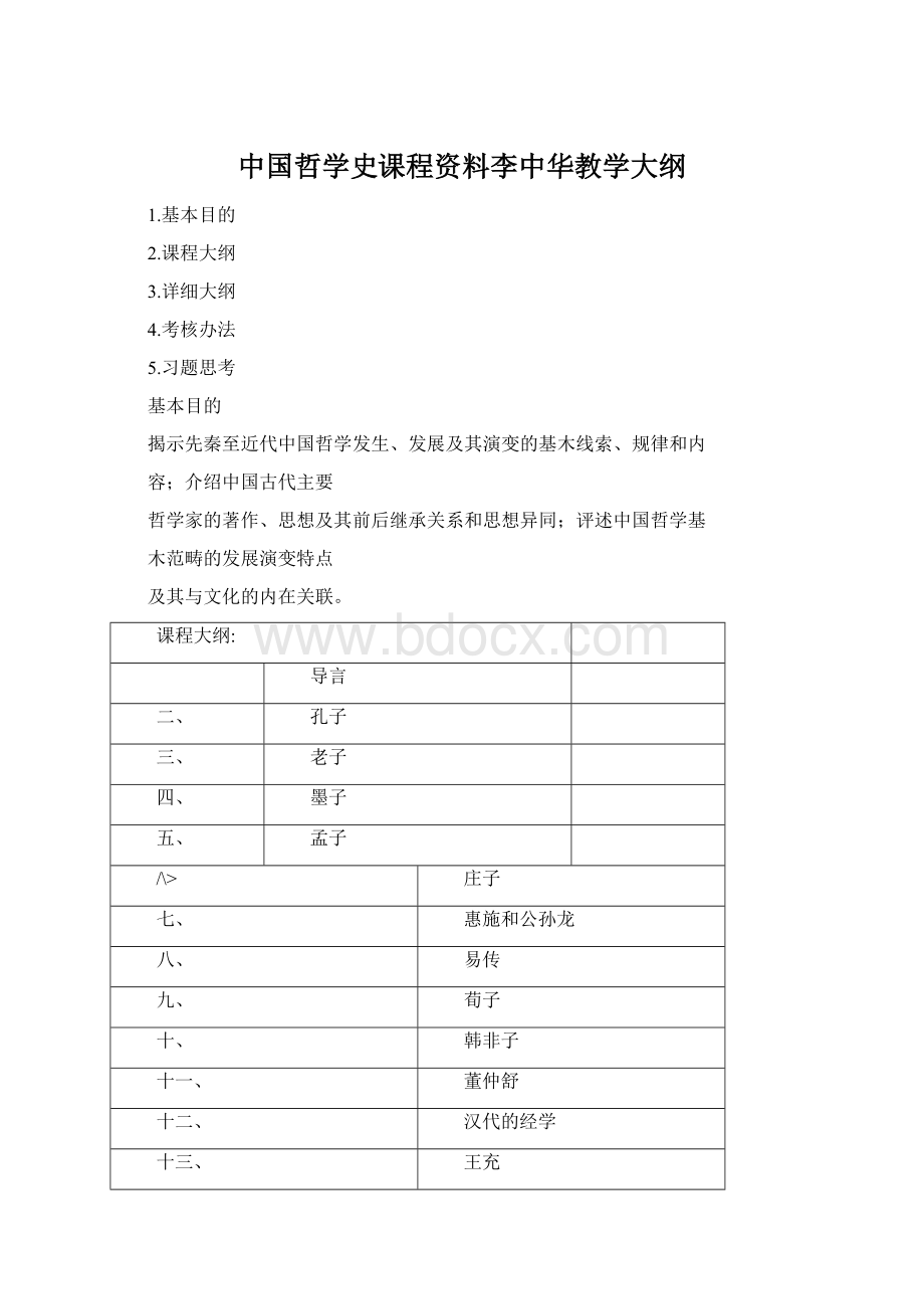 中国哲学史课程资料李中华教学大纲.docx_第1页