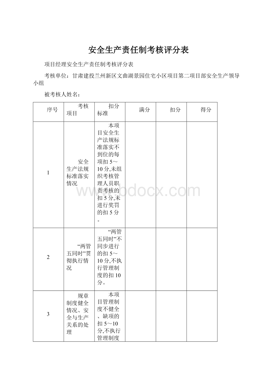 安全生产责任制考核评分表Word文档格式.docx_第1页