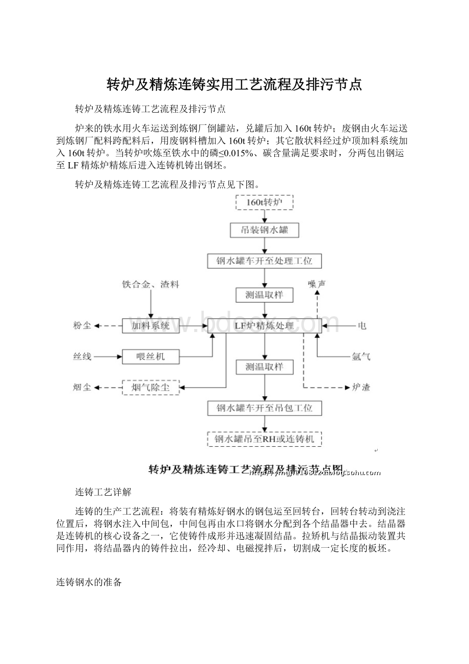 转炉及精炼连铸实用工艺流程及排污节点.docx