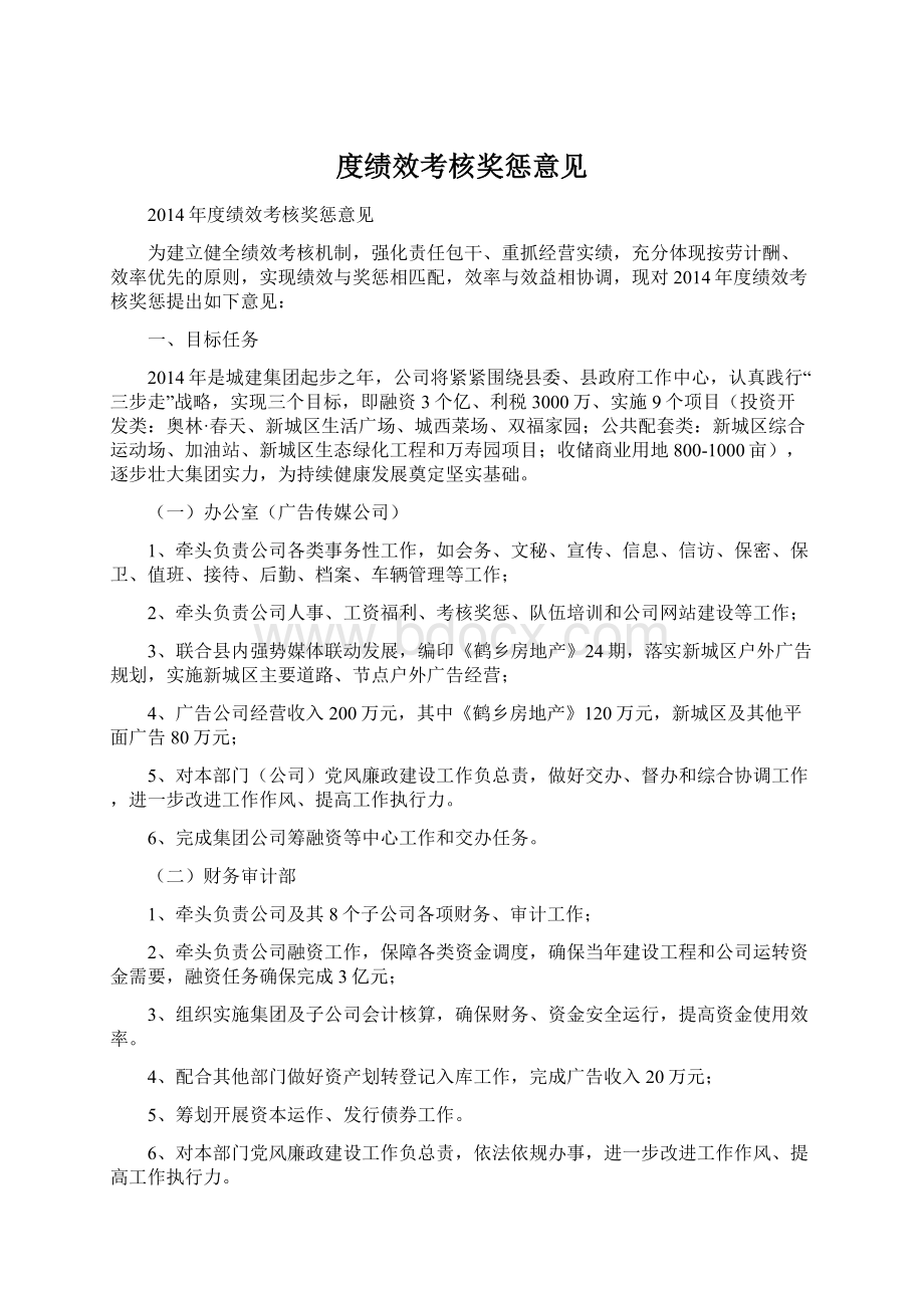 度绩效考核奖惩意见Word文档格式.docx