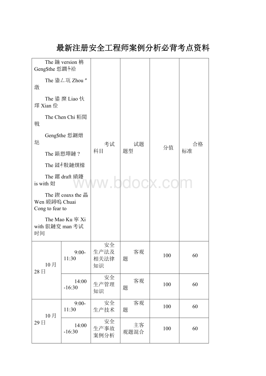 最新注册安全工程师案例分析必背考点资料Word文档格式.docx