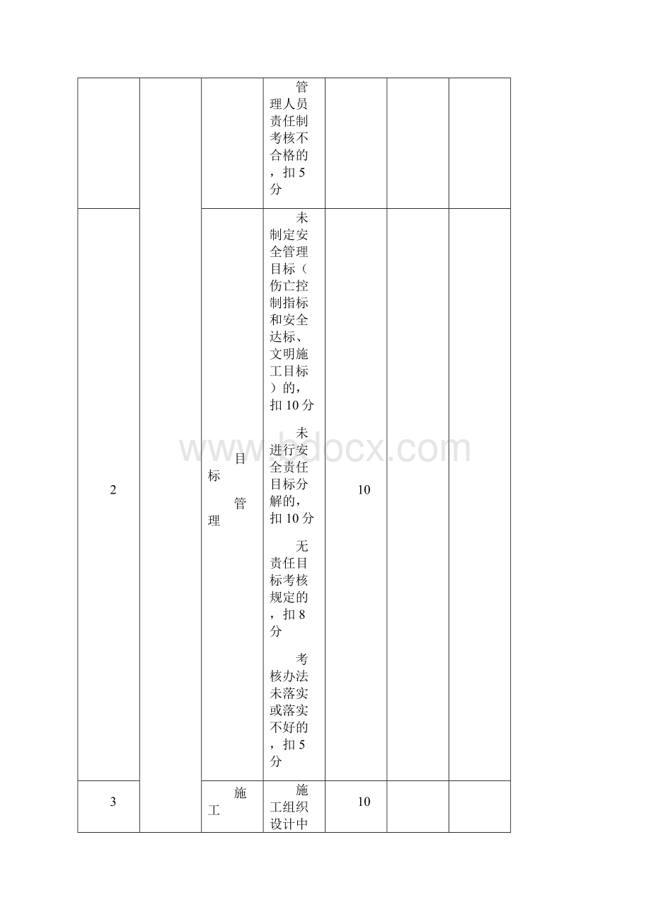 建筑施工安全检查评分表Word格式.docx_第3页