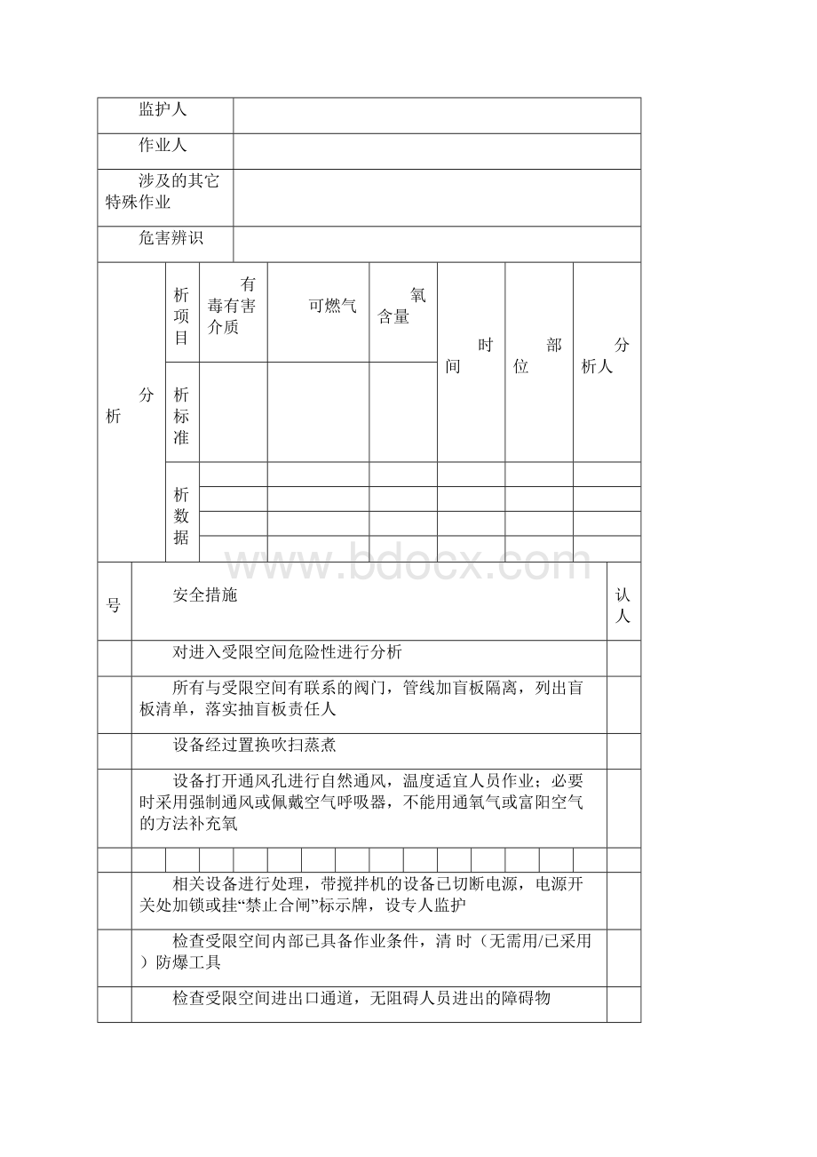 八大危险作业安全作业证.docx_第3页