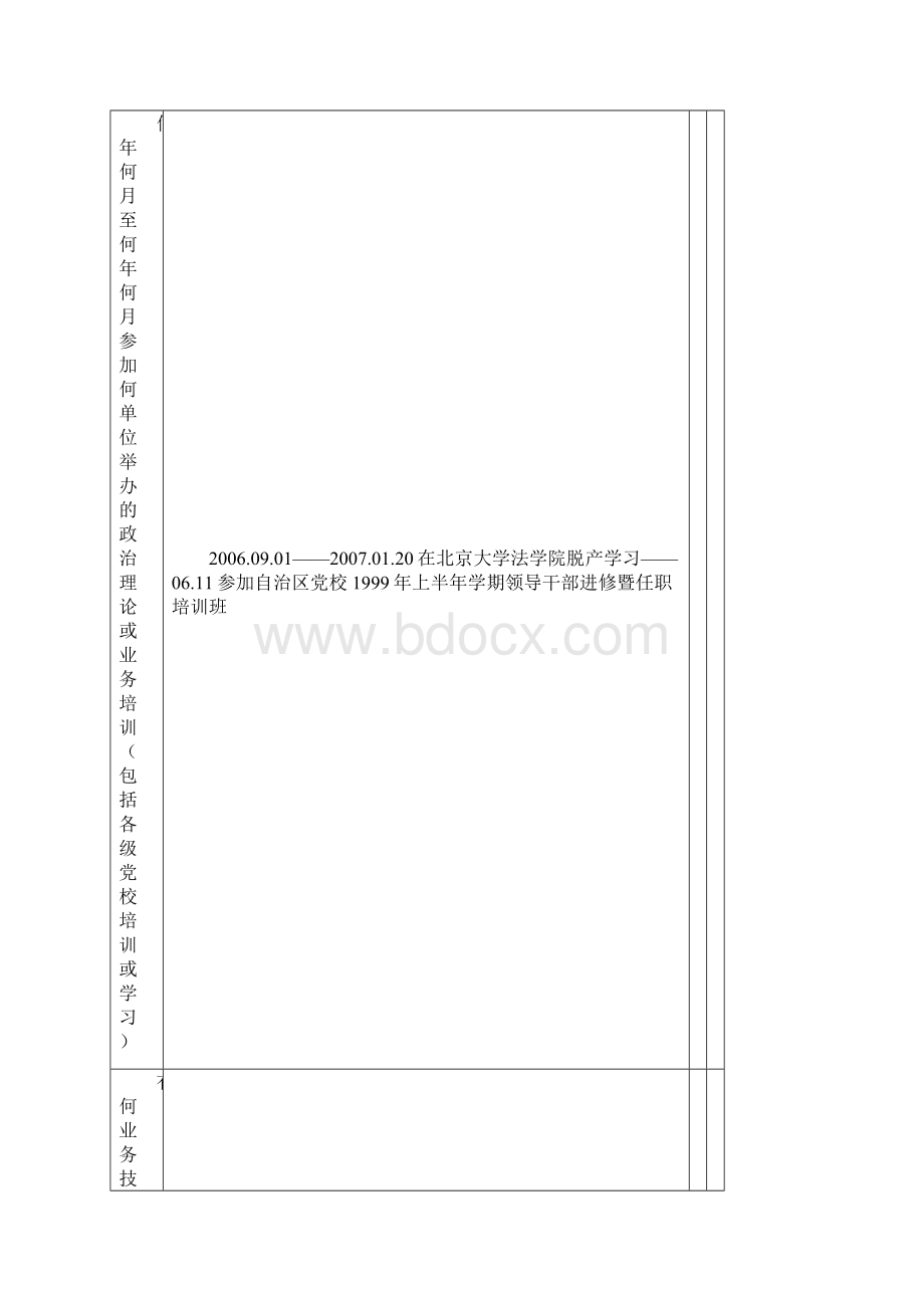 干部履历表填写模板 版Word下载.docx_第3页