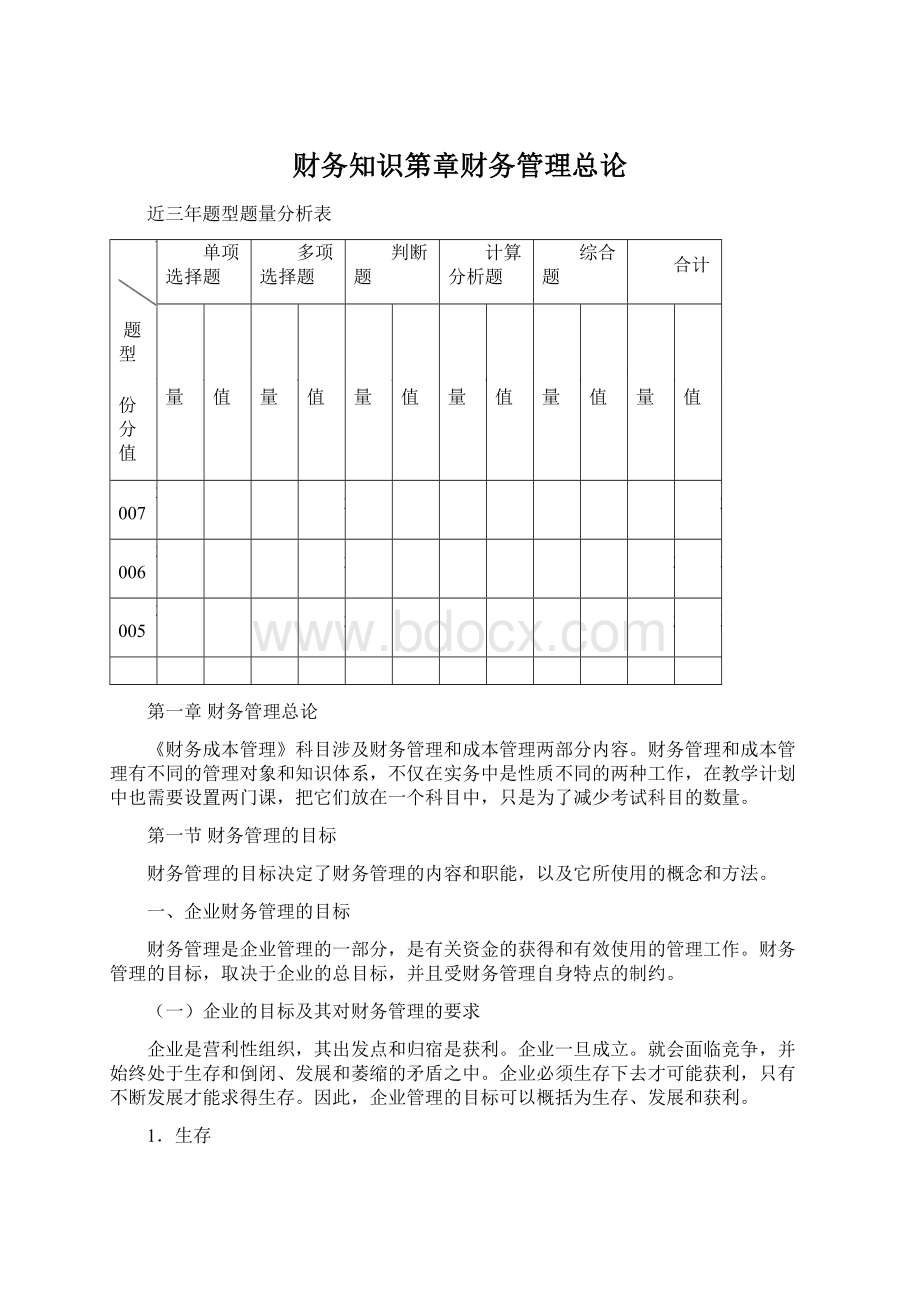 财务知识第章财务管理总论Word文档下载推荐.docx