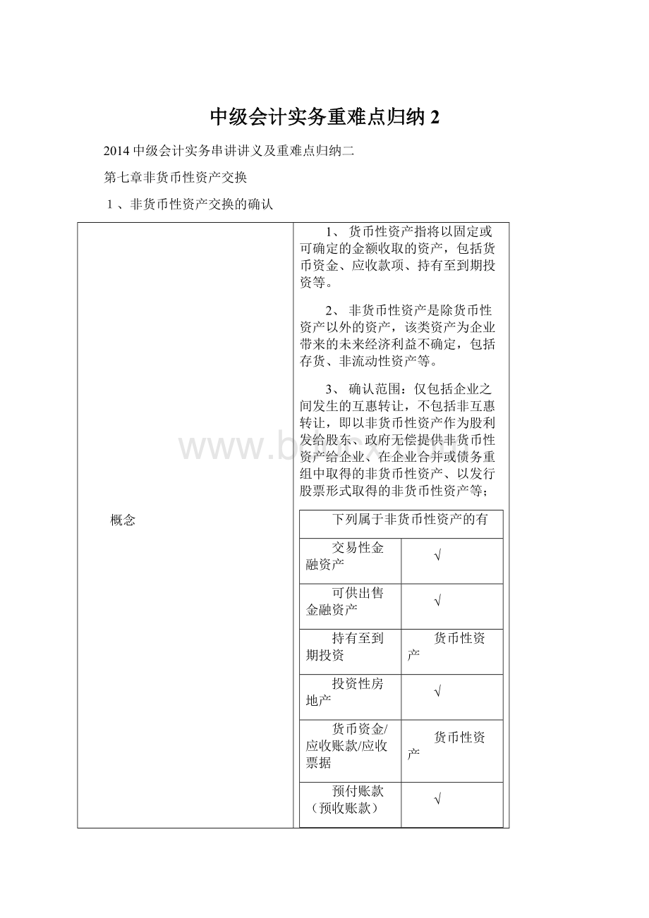 中级会计实务重难点归纳2.docx