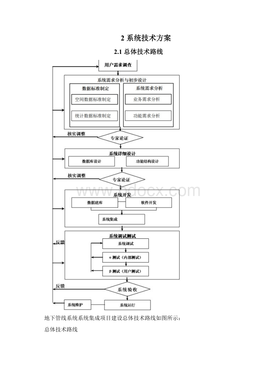 九问数字地下综合管线系统信息系统解决方案Word下载.docx_第3页