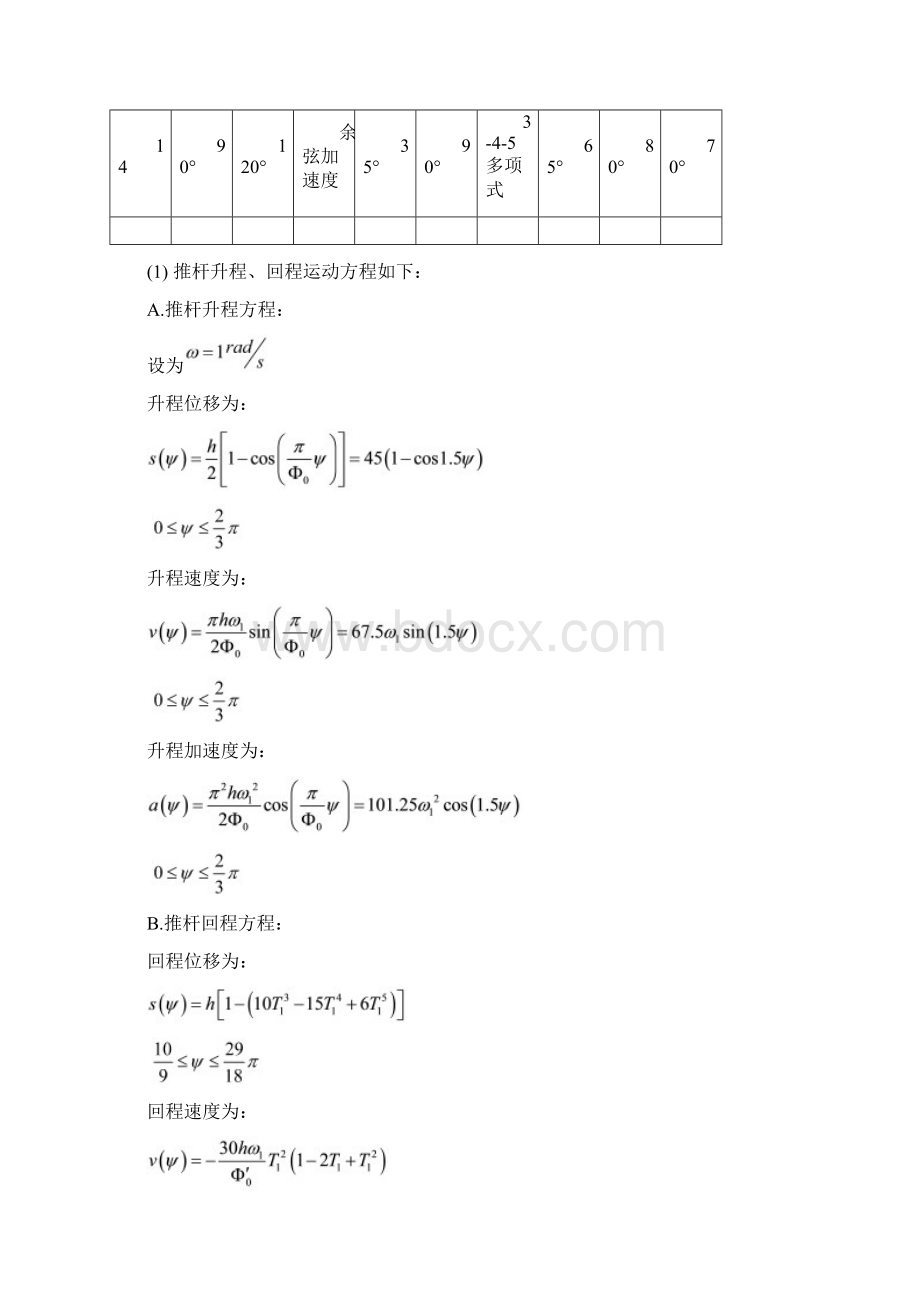 哈工大机械原理大作业2.docx_第2页