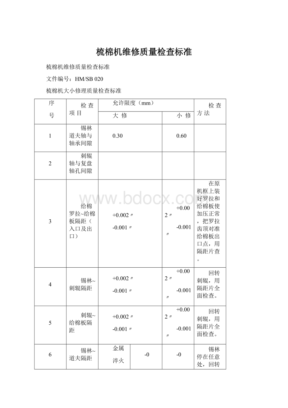 梳棉机维修质量检查标准Word文件下载.docx