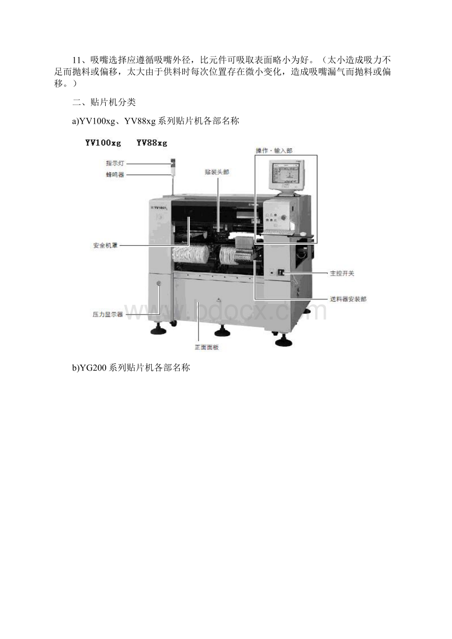 雅马哈贴片机培训资料文本.docx_第3页