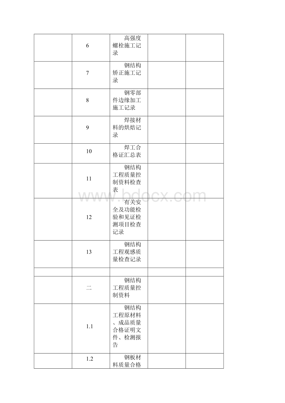 钢结构验收资料全套范例.docx_第2页