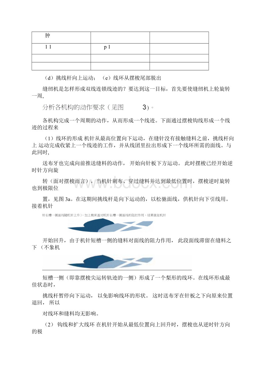 家用缝纫机主要机构和工作过程.docx_第3页