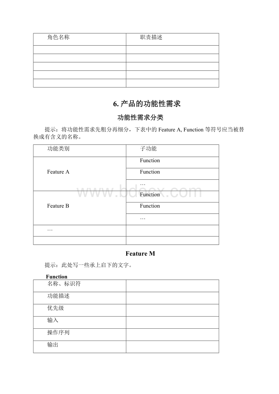 符合CMMI5的产品需求规格说明书Word格式文档下载.docx_第3页