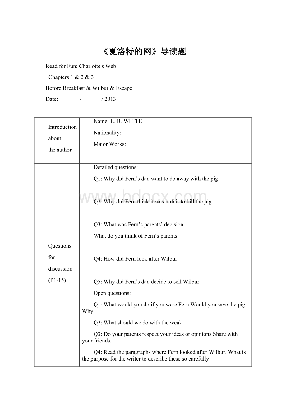 《夏洛特的网》导读题Word文档格式.docx_第1页