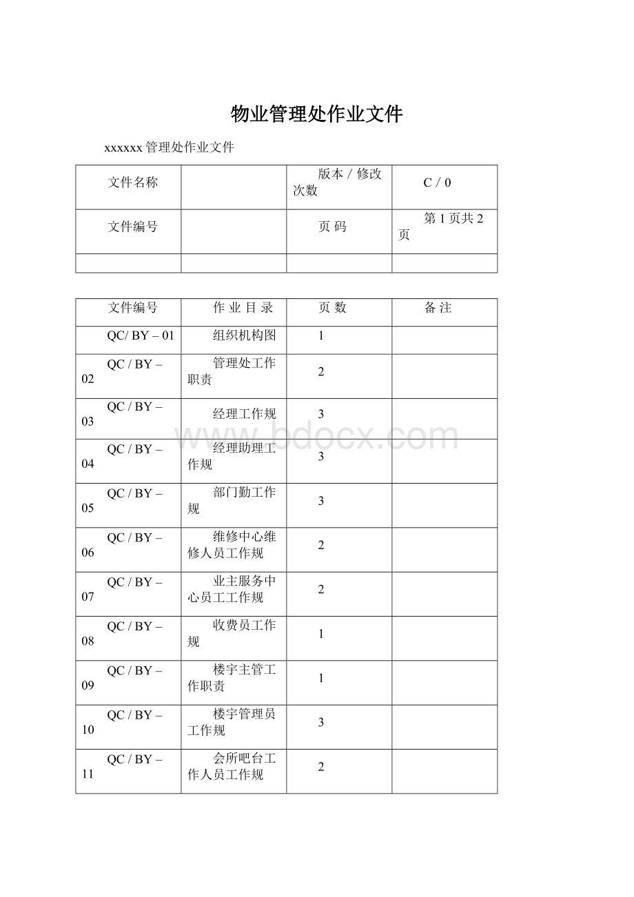 物业管理处作业文件Word文件下载.docx