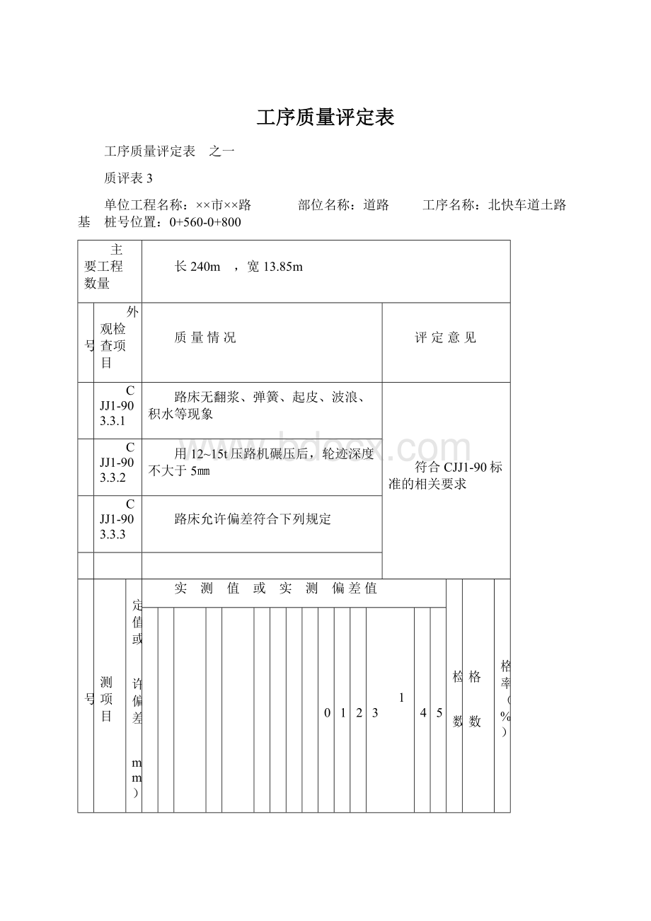 工序质量评定表.docx_第1页