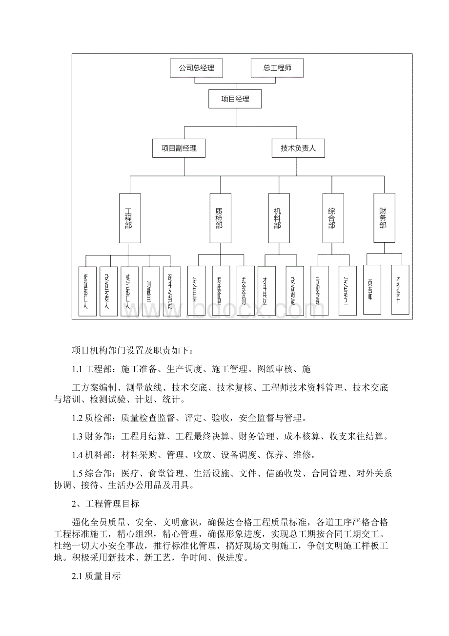 二施工组织设计三主要设备材料的技术资料Word格式文档下载.docx_第3页