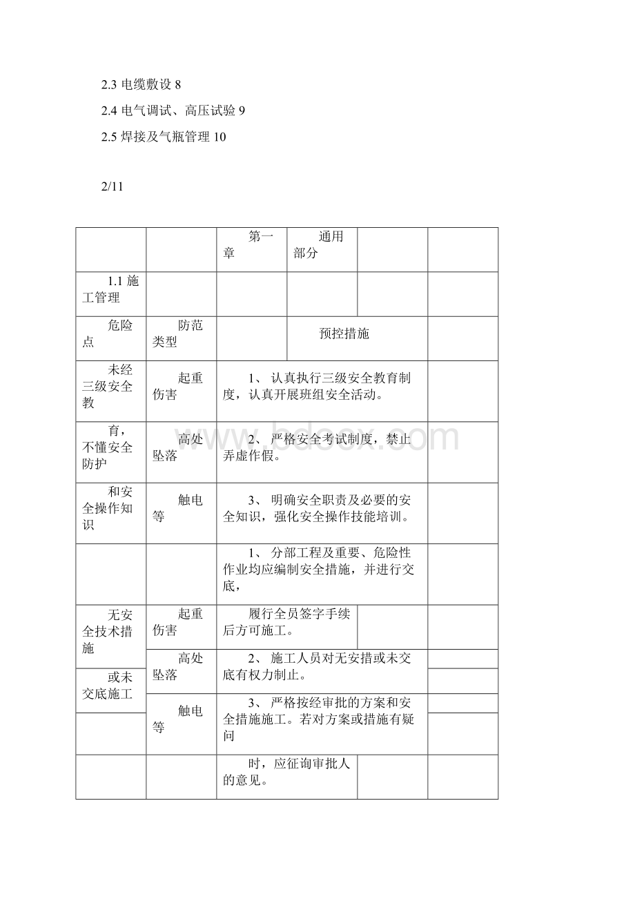 光伏电站施工危险点辨识及预控措施docx.docx_第2页