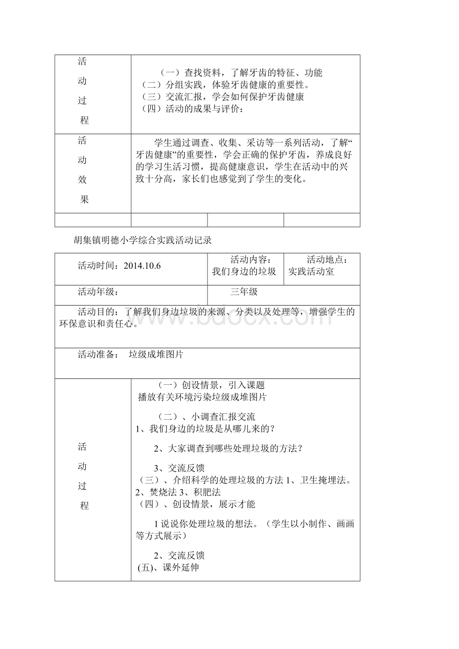 最新小学三年级综合实践活动记录.docx_第3页